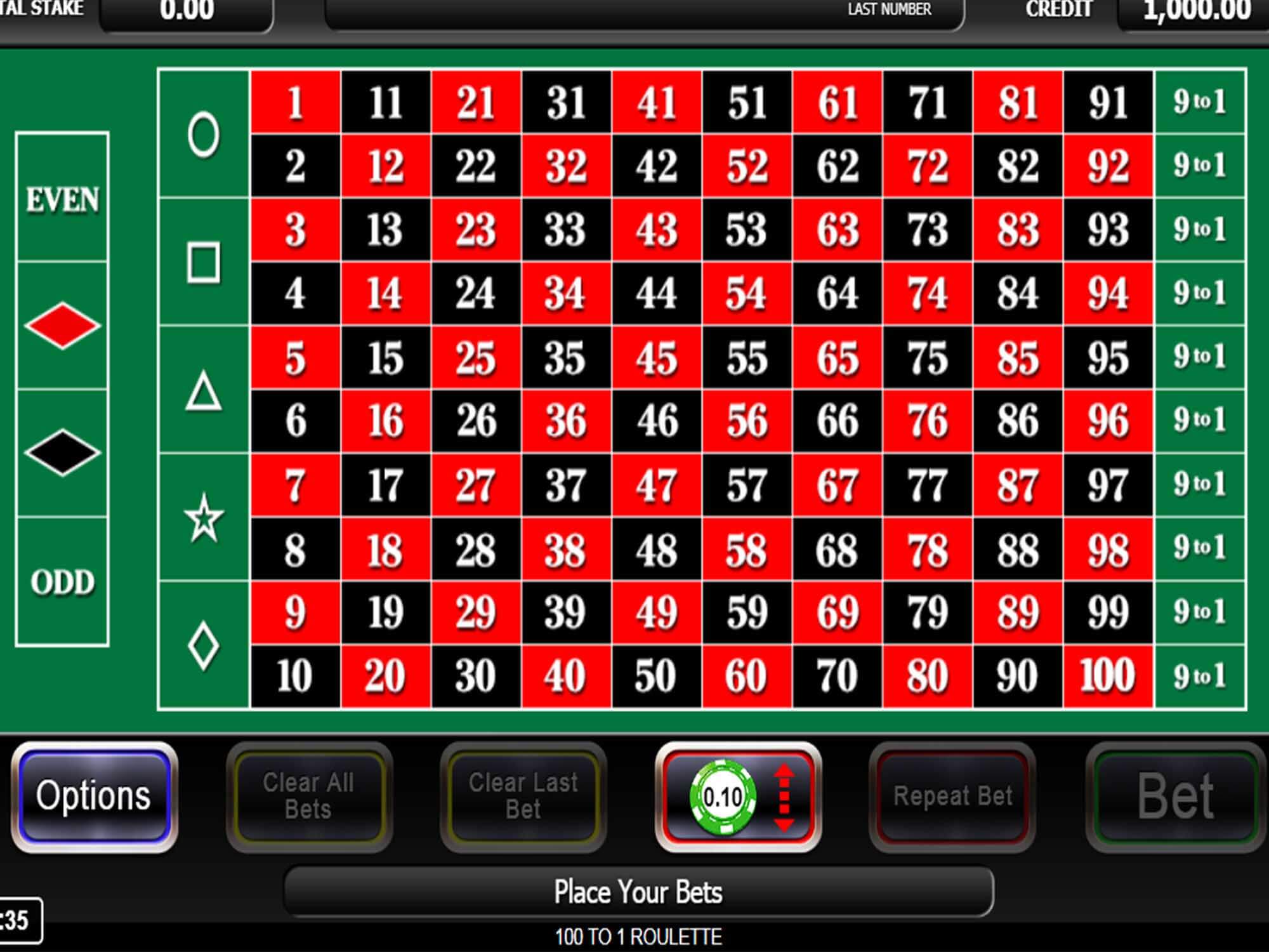 t betting roulette
