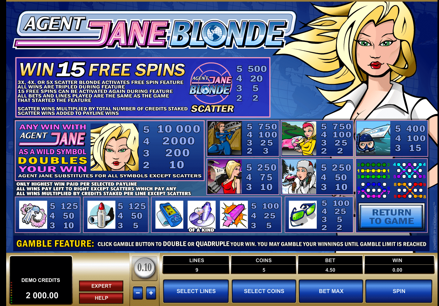 Agent Jane Blonde Slot Bonus