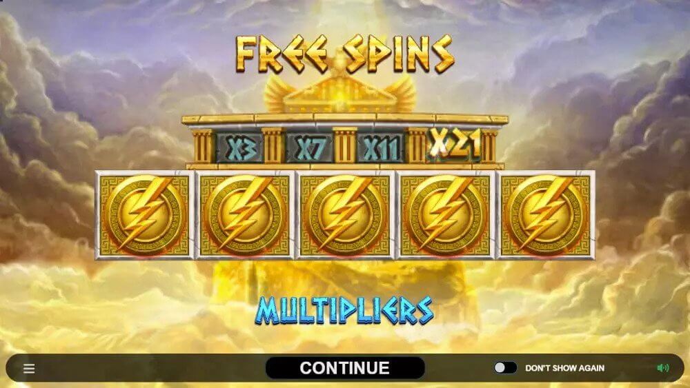 Ancient Fortunes Zeus Free Spins