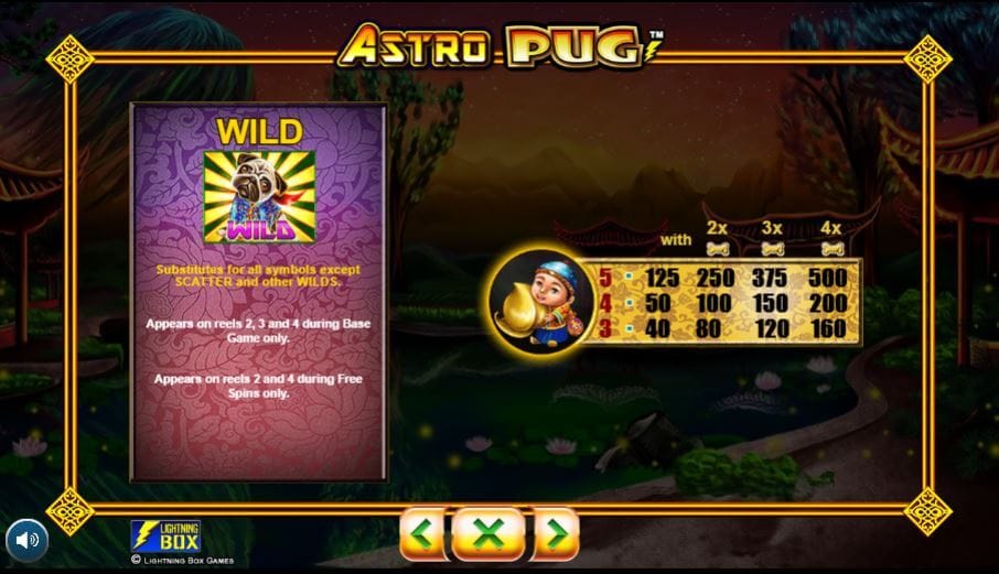 Astro Pug Slot Bonus