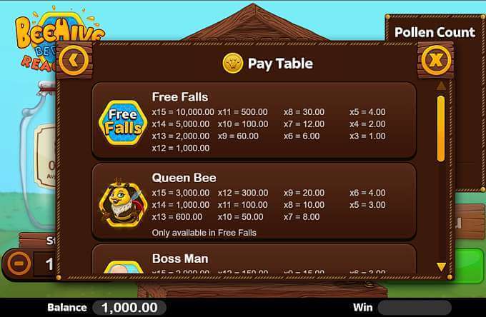 Beehive Bedlam Slot Bonus