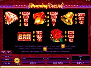 Burning Desire Slot Bonus