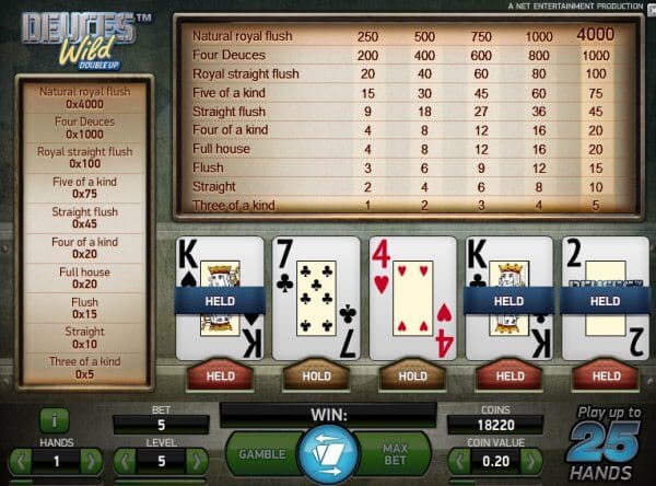 Deuces Wild Double Up Slot Gameplay