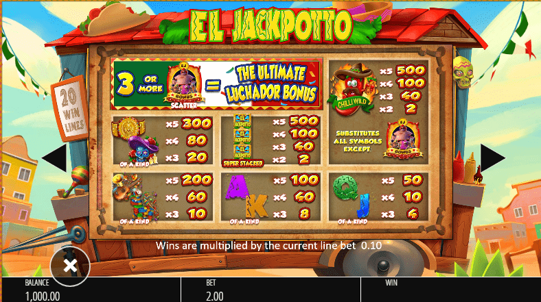 El Jackpotto Slot Bonus