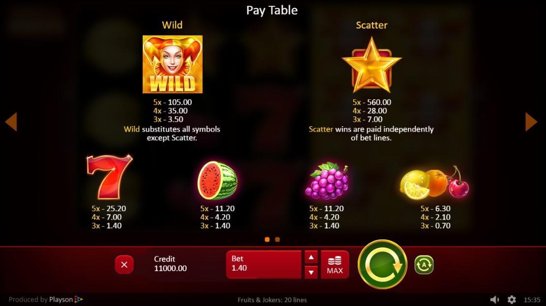 Fruits and Jokers 20 Lines Slot Bonus