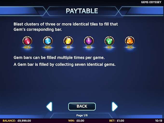 Gems Odyssey Slot Paytable