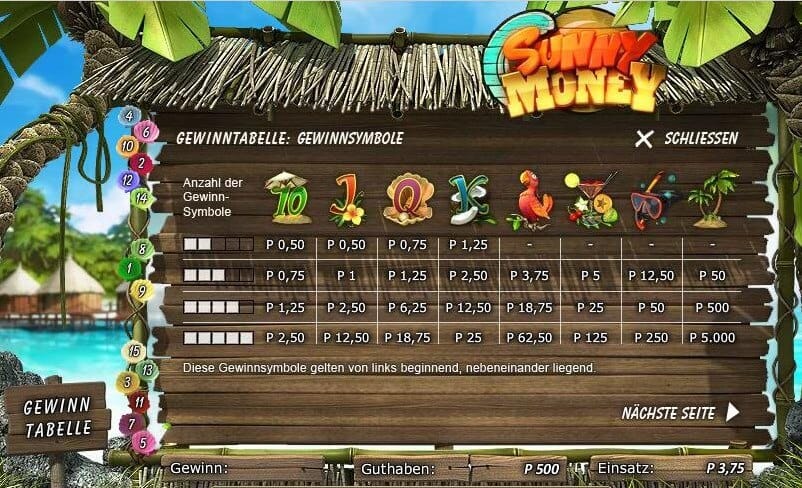 Sunny Money Slot Bonus