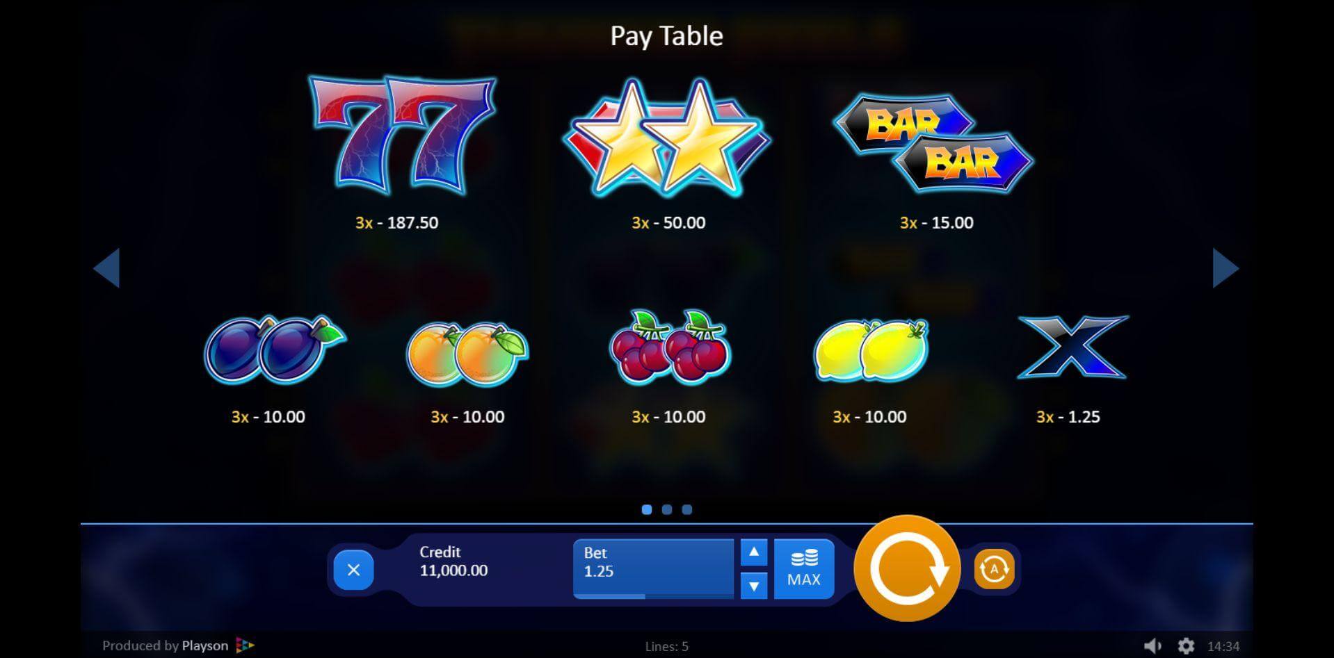 Thunder Reels Slot Bonus