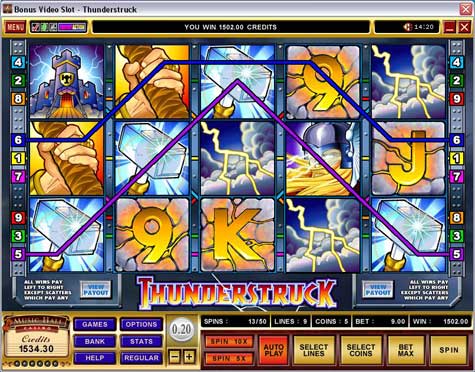 Thunderstruck Slot Bonus