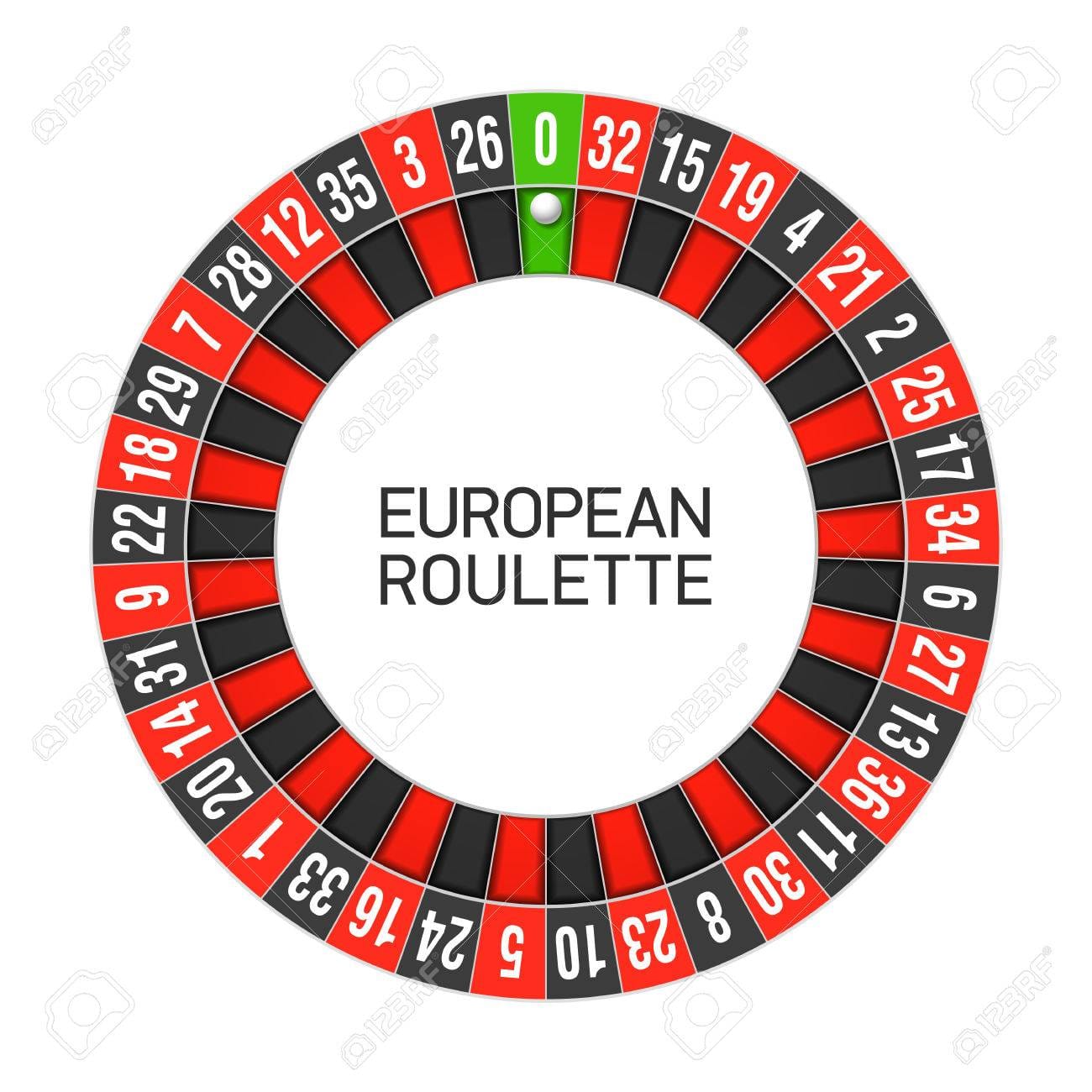 Europ Roulette Logo